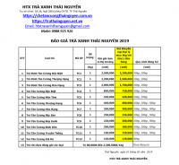 Bảng giá trà Thái Nguyên đầu năm 2020
